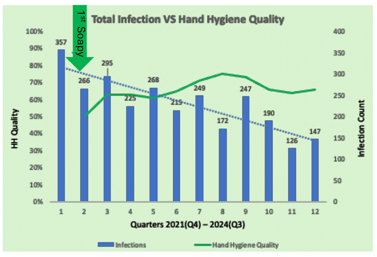 a graphing graph of a graph of a graph of a graph of a graph