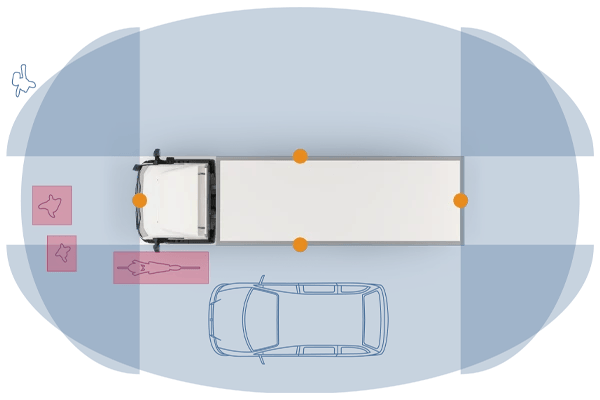 360° kameros su AI technologija