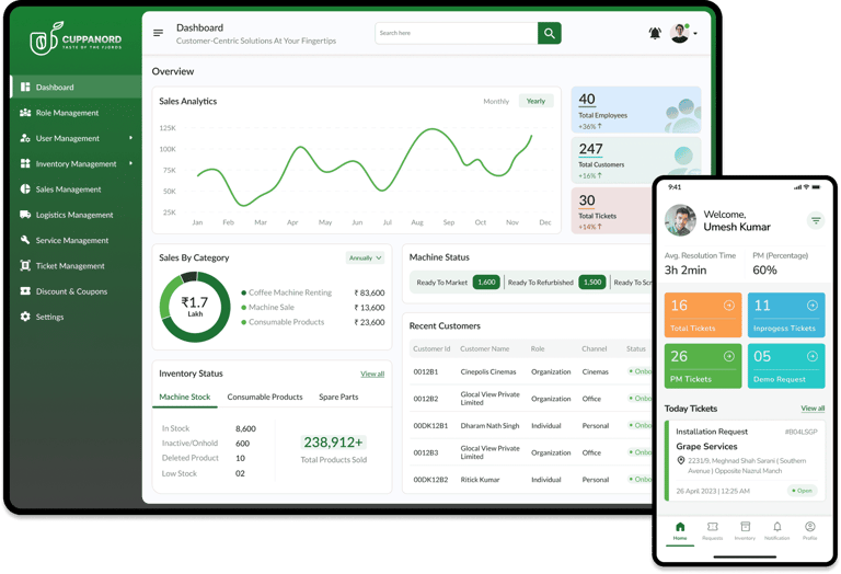 Case_Study_Cuppanord