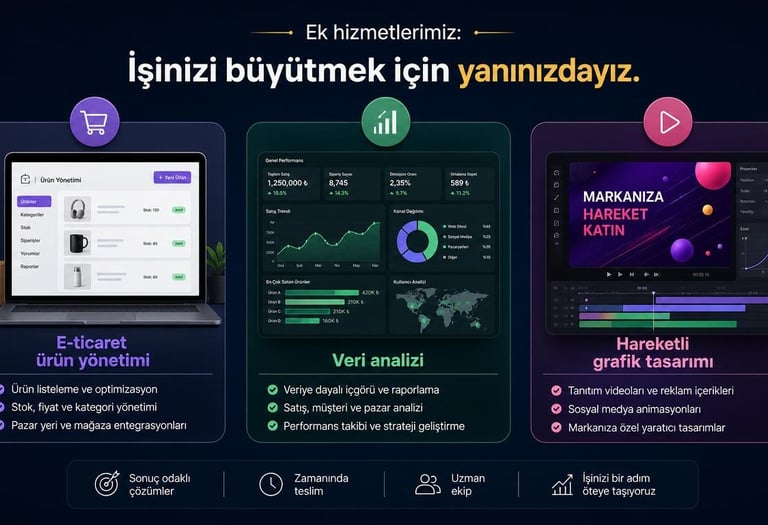 webajansglobal.com-ek-hizmetlerimiz