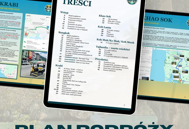 Plan podróży do Tajlandii na ekranie