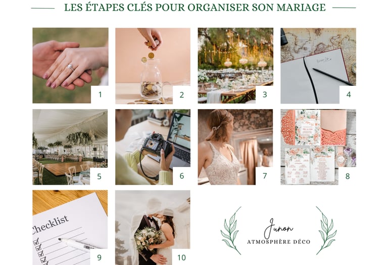 les étapes clés de l'organisation d'un mariage