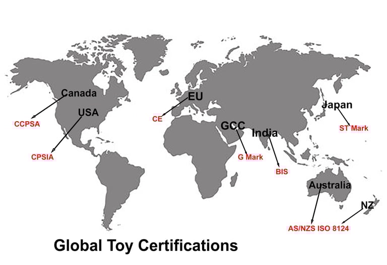 Toy Certification regulations by countries including USA, India, EU, AU/NZ, UAE, Japan, Canada