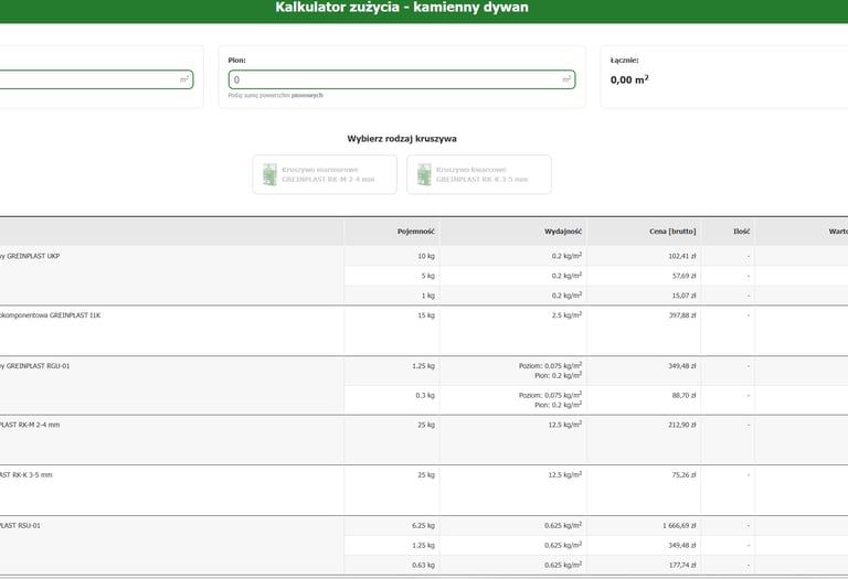 kalkulator, kamienny dywan, żywica, balkon, taras, kruszywo, RSU, RGU, I1K, JWF, profil