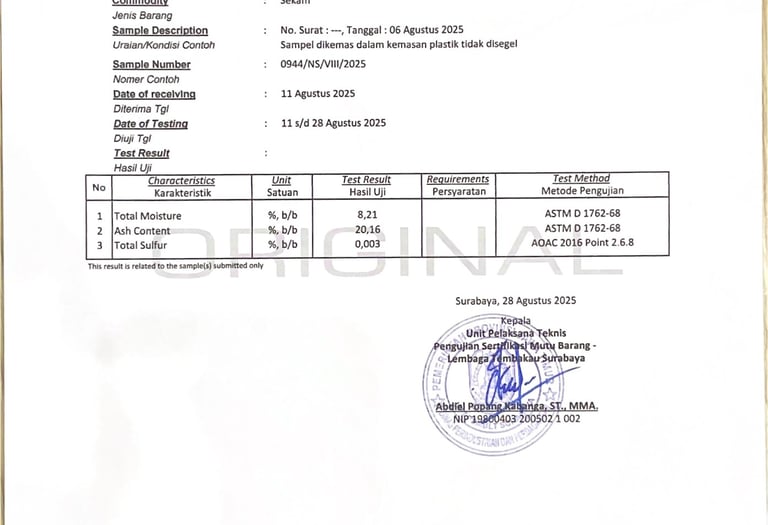 Lab test report for rice husk products