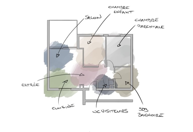 Zoning - Etude de l'espace d'un appartement