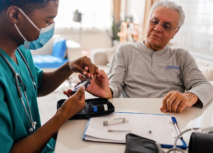 Diabetic Care