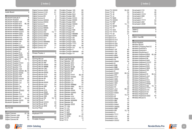 Screenshot of the index spread; with AGL the index is created automatically.