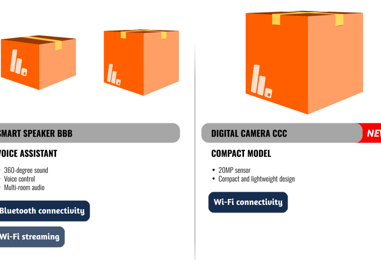A close up of two unit group; the title bar is in evidence. AGL can change it dynamically.