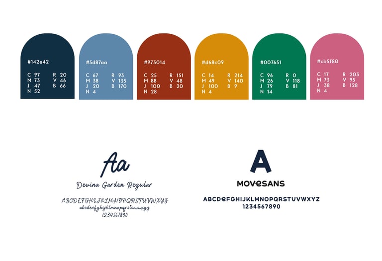 Logo - identité visuelle - couleurs - typographie - Le Gourmet Urbain - Amy atelier graphique