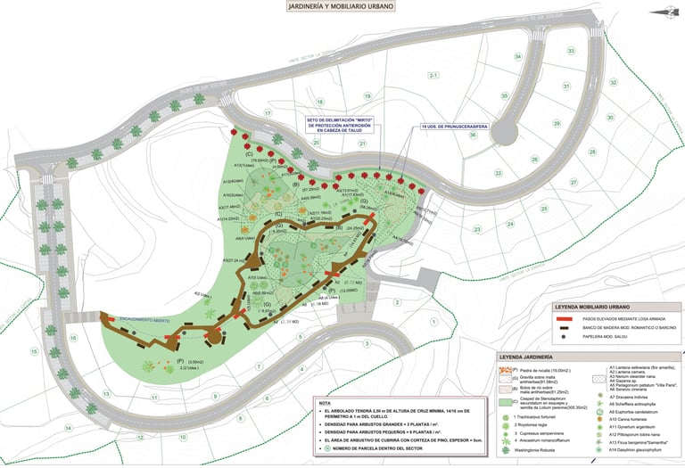 Plano Jardinería La Exótica
