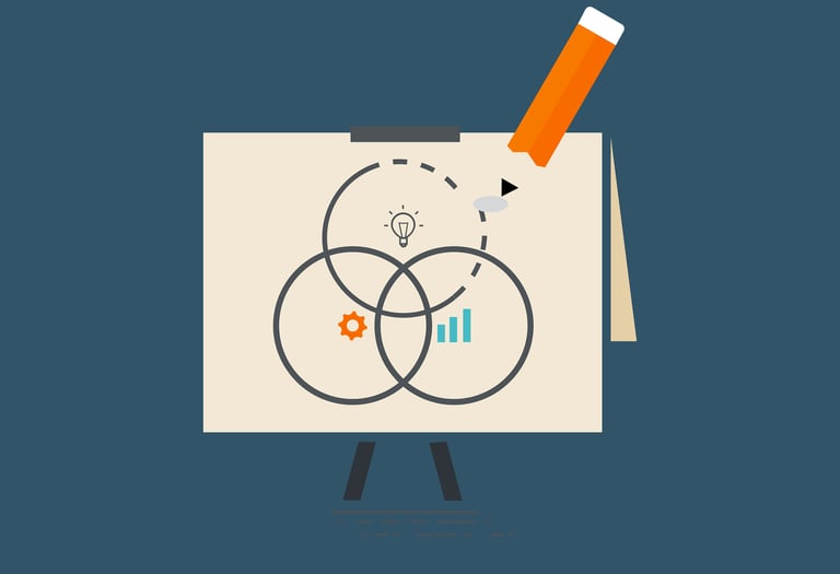 Opleidingen WFM Works