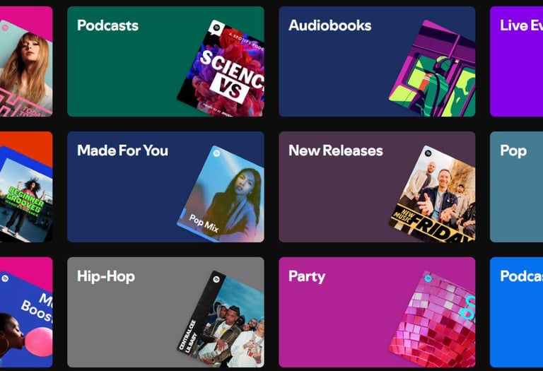 Spotify playlist genre selection