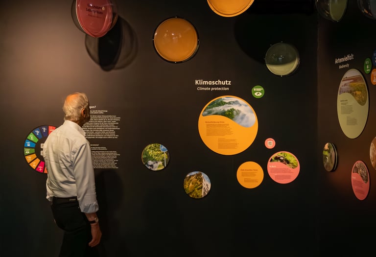 Raum über den Klimawandel und ein Aufruf zum Handeln