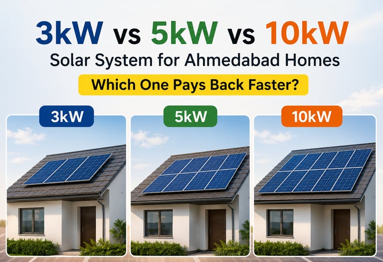 residential solar panel installation in ahmedabad