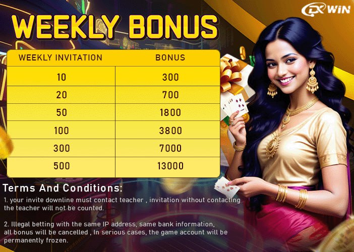 Dk Win Weekly Bonus