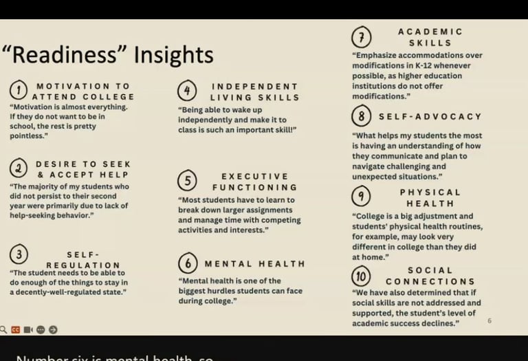 List of readiness insights
