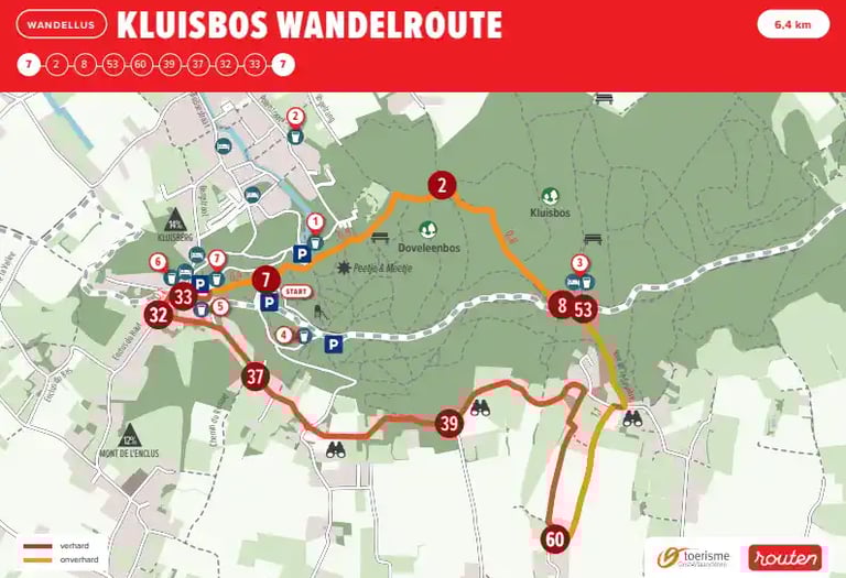 Kluisbos route kort