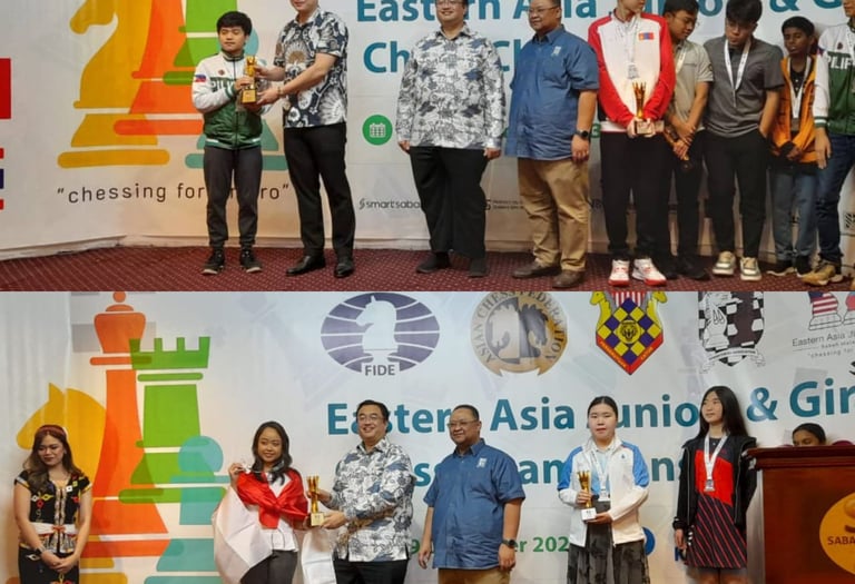 Eastern Asian Juniors And Girls Chess Championship 2023, IM Quizon Daniel, WFM Singgih Diajeng