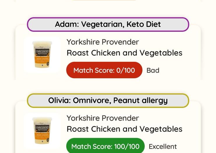 Ingredient scanner, MyGredient, food scanner, cosmetic scanner