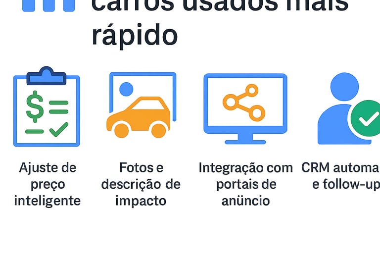 Infográfico com dicas para vender carros usados mais rápido em revendas de veículos