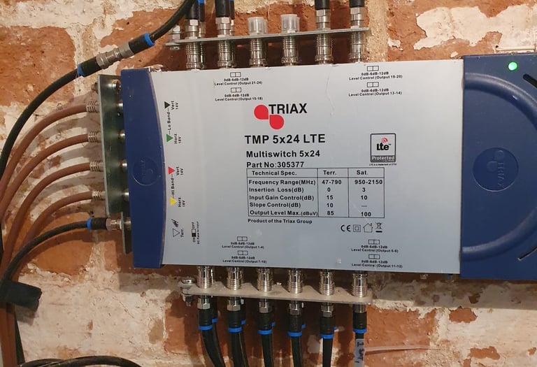 HD Distribution system