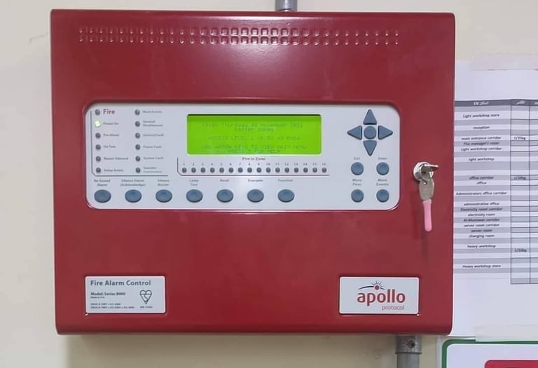 لوحة انذار حريق ذكية 2 لوب بسعة 324 نقطة - نظام متكامل وفعال