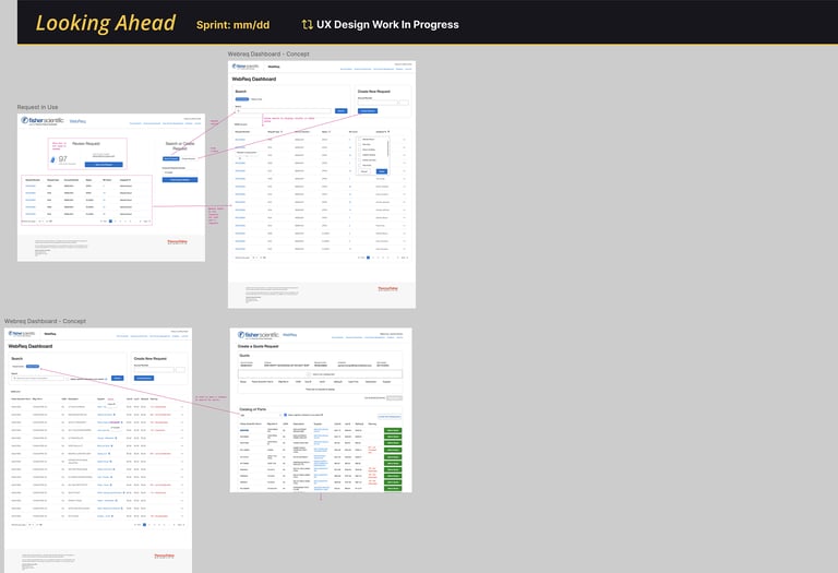 UX design wireframes for a Fisher Scientific web requisition dashboard concept showing work in progress.