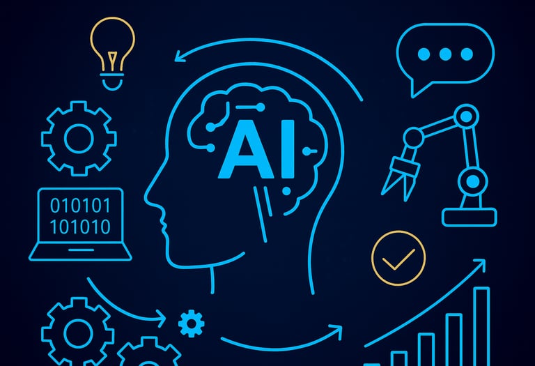 Flat illustration of an AI brain with surrounding tech icons in teal and orange tones.
