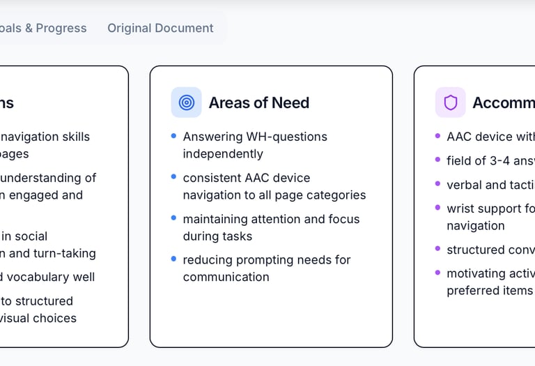 Educational assessment dashboard showing lists of strengths, areas of need, and AAC device accommodations.