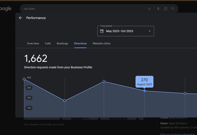 Get direction request made  from vac tires GBP