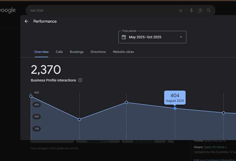 vac tires business profile showing interaction in the last 6 months