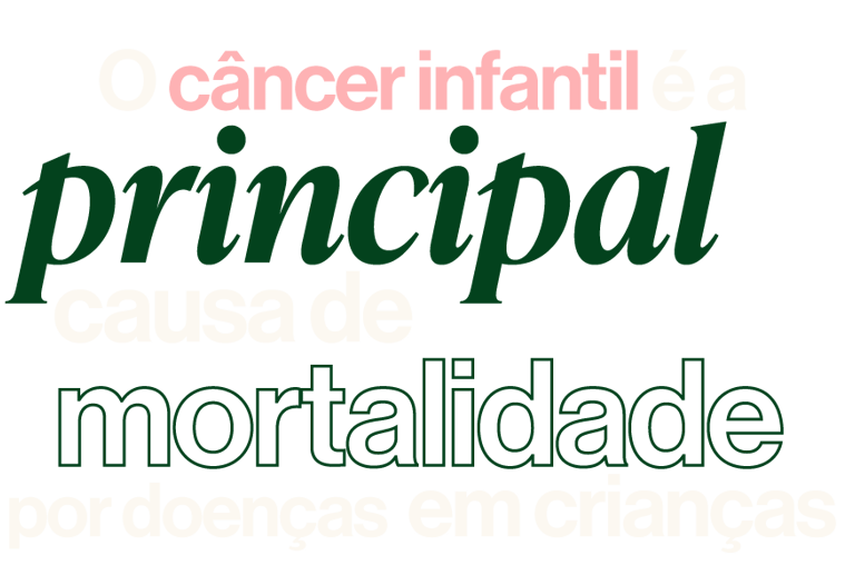 O câncer infantil é a principal causa de mortalidade por doenças em crianças