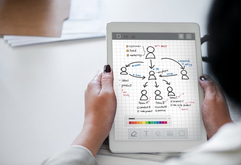 Person using a digital tablet to create a sales funnel