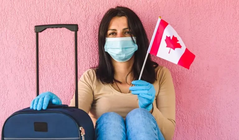 ¿Qué Nivel de Inglés necesitas para Trabajar en Canadá?