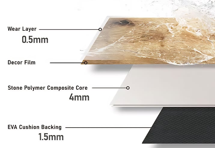 cobra spc flooring layers