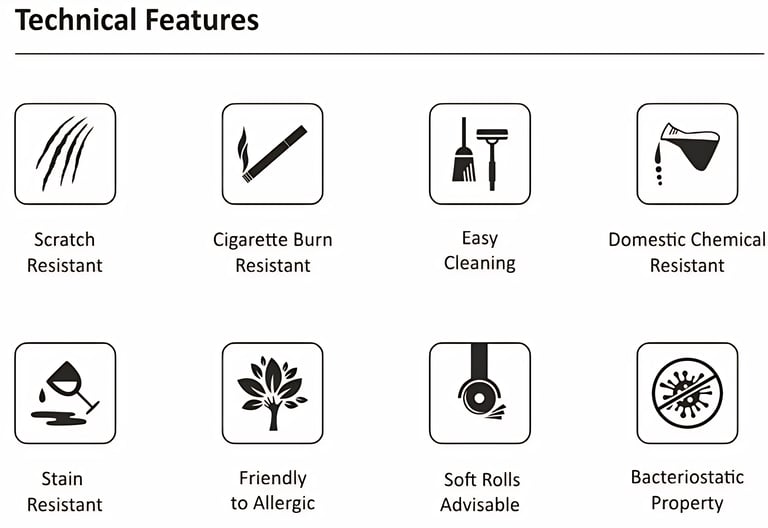 goals floors laminate flooring technical features