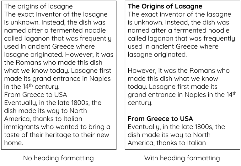 Screenshot to highlight the visual difference heading formatting can make