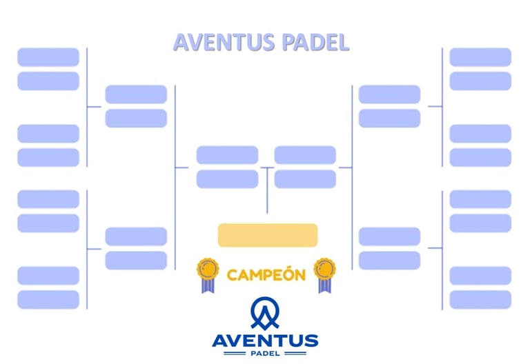 cuadro padel play off