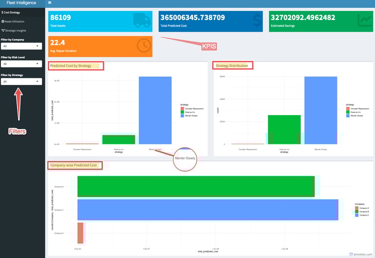 a dashboard dashboard showing a dashboard dashboard dashboard dashboard dashboard dashboard dashboard dashboard dashboard dashboard dashboard