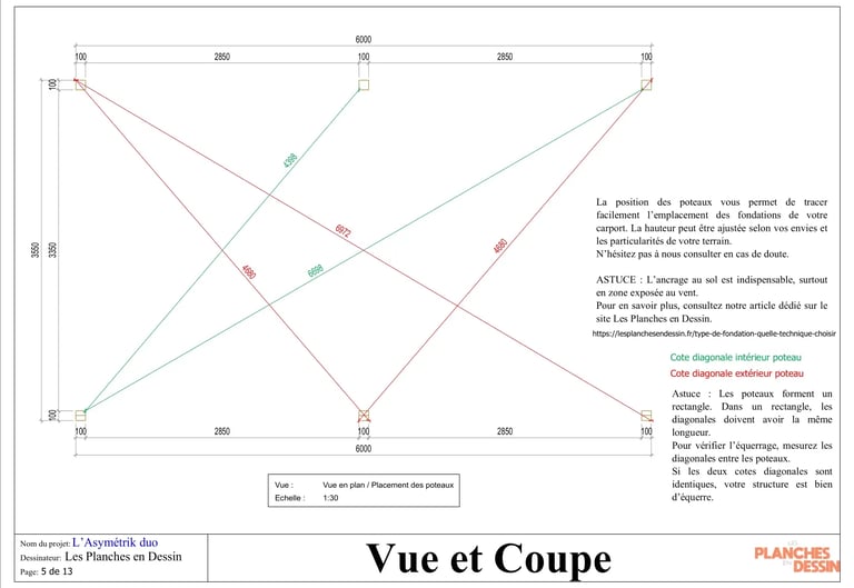 Plan d'implantation de carport