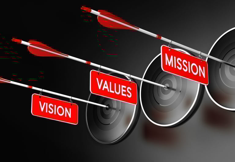Mission, Values, and Vision