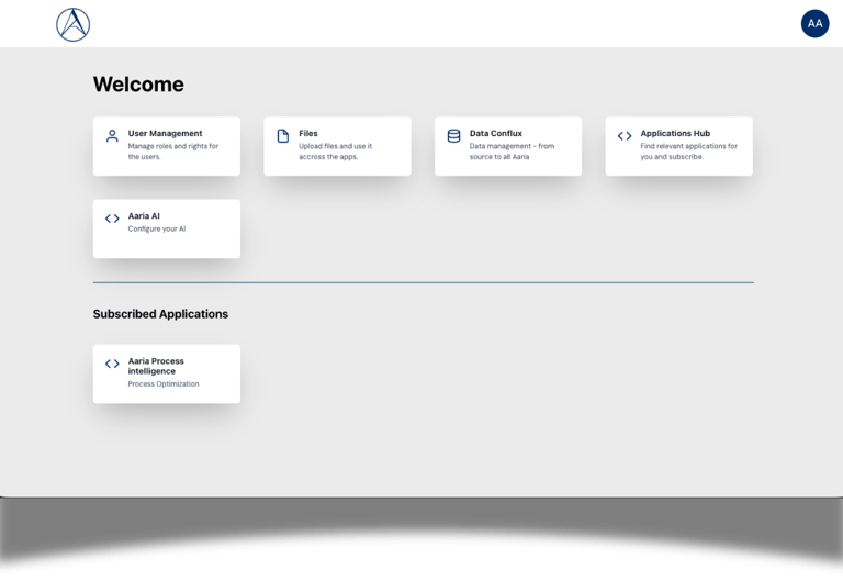 Aaria AI platform