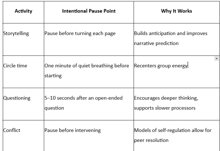 LevelUp Online Education your learning partner in teaching