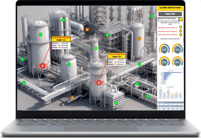 Digital Twin