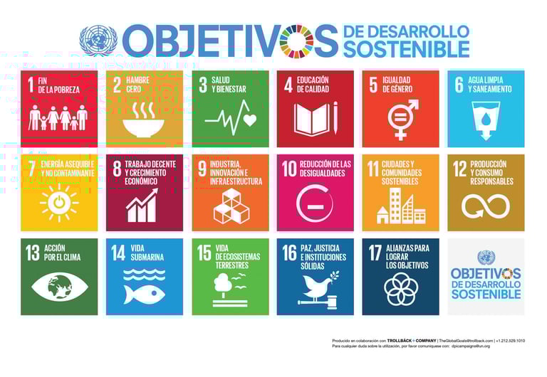 ODS - Objetivos de Desarrollo Sostenible Almería