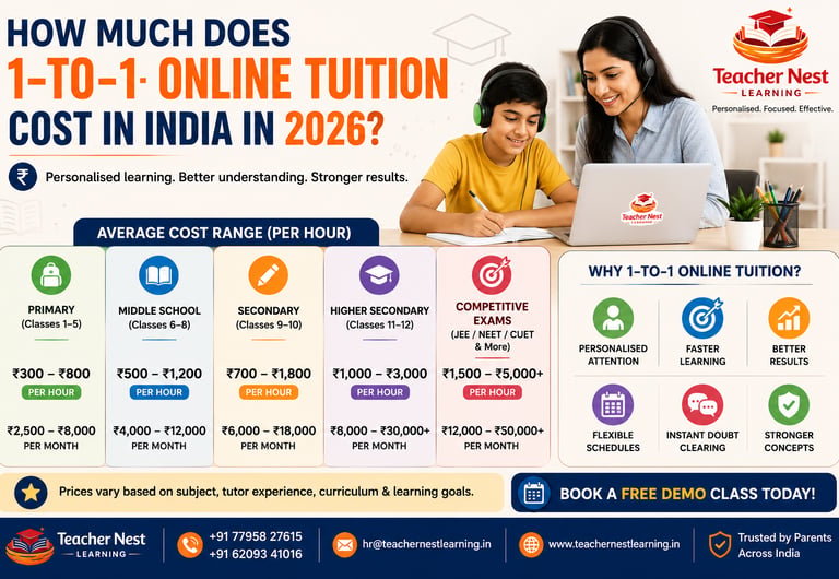 online tuition fee guide