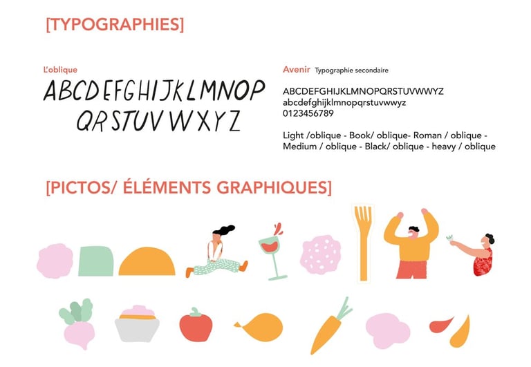 Branding Slurp Liège festi food par Soleado studio