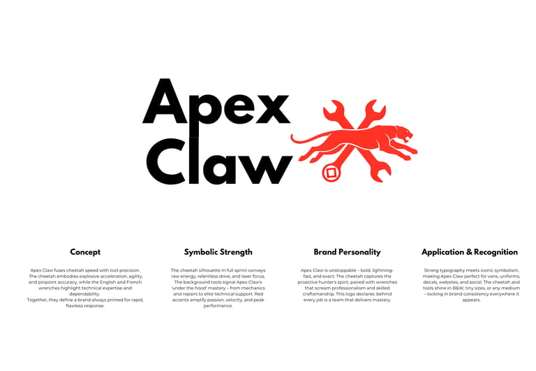 Minimal branding concept for a modern creative project