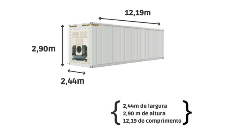 container câmara fria 40 pés com os tamanhos escritos, qual tamanho do container reefer